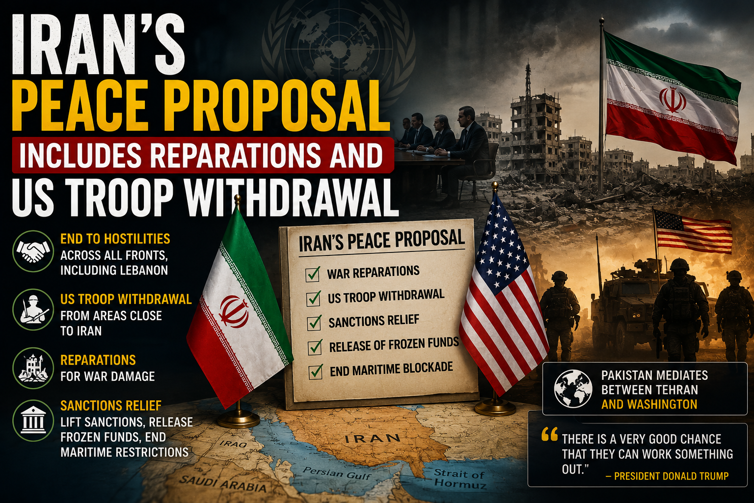 Iran Says Peace Proposal Includes Reparations, US Troop Withdrawal